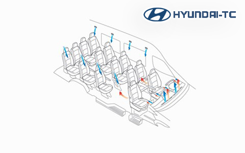 he_thong_dieu_hoa_khing_khi